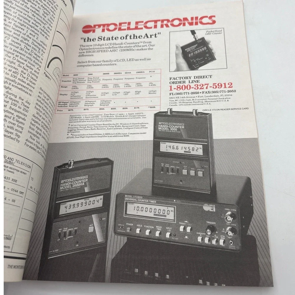 Popular Communications Magazine June 1991‎ Ham Radio Cordless Phones Vintage
